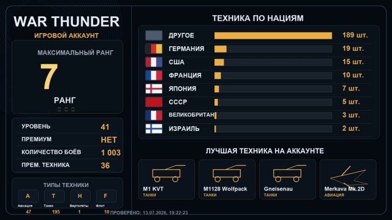 7 ранг x2 / 6 ранг x5