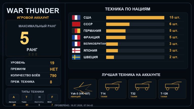 5 ранг x1 / 4 ранг x10