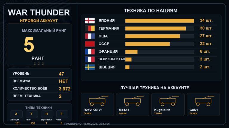 5 ранг x1 / 4 ранг x11