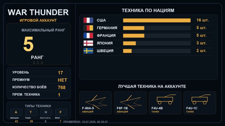 5 ранг x1 / 4 ранг x6