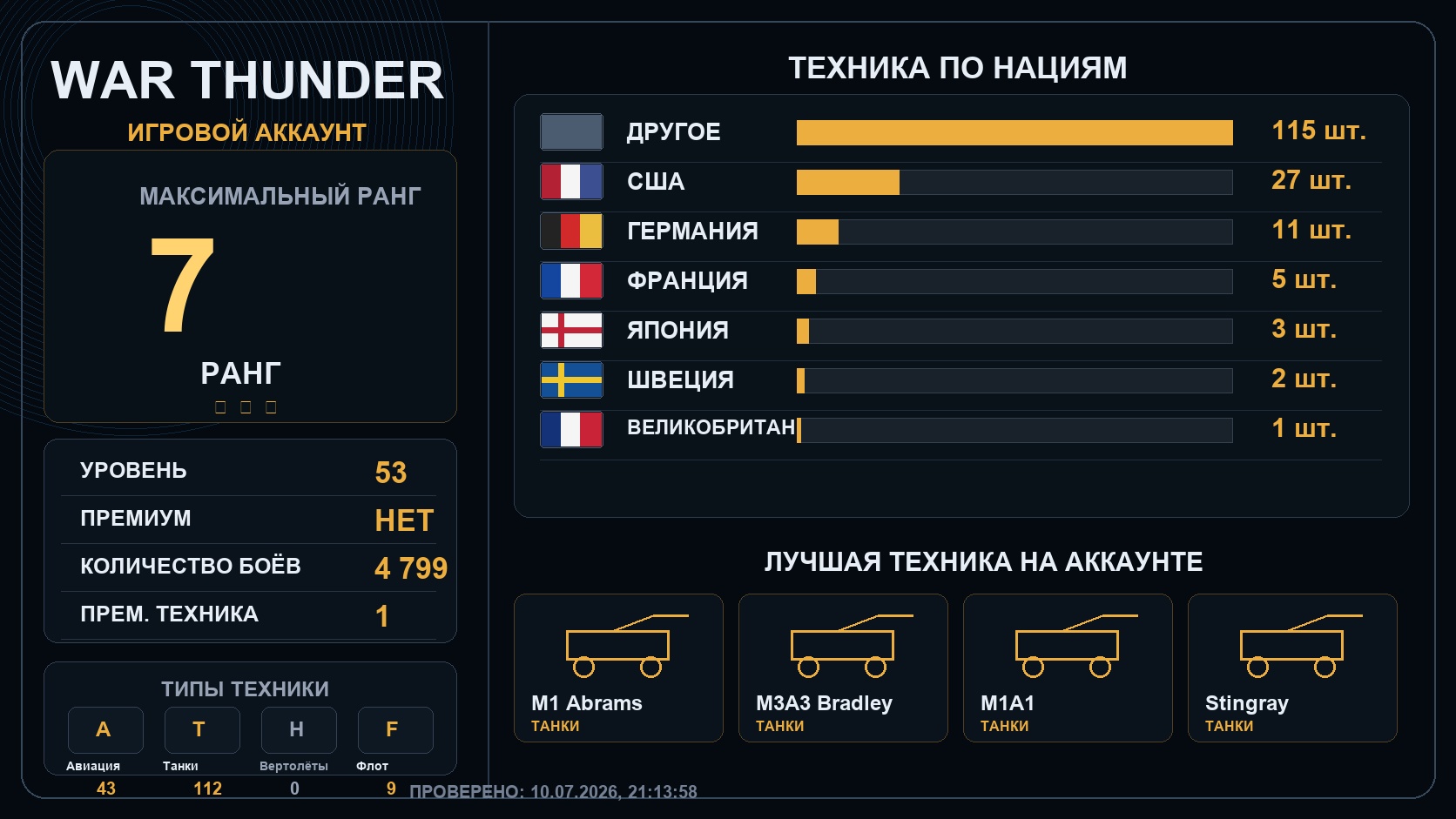 7 ранг x3 / 6 ранг x5