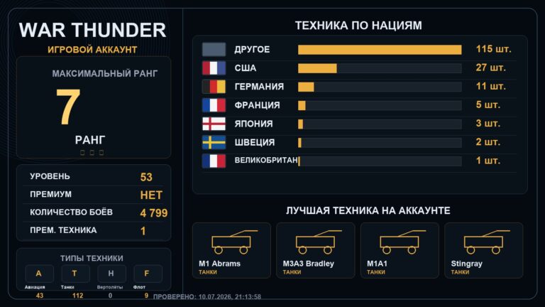 7 ранг x3 / 6 ранг x5