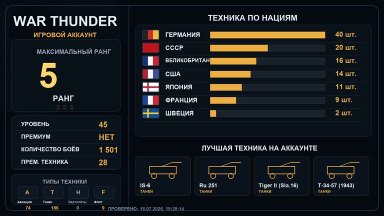 5 ранг x1 / 4 ранг x11