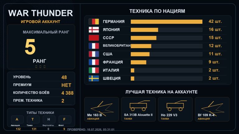5 ранг x3 / 4 ранг x9