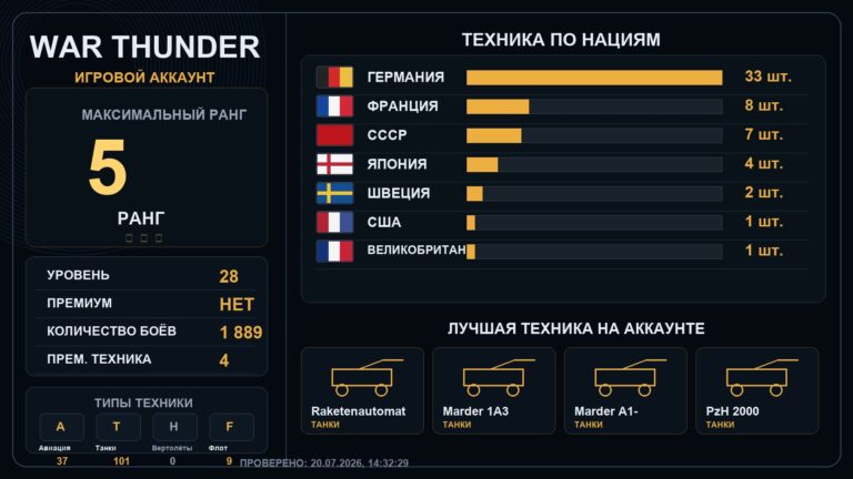 5 ранг x6 / 4 ранг x9
