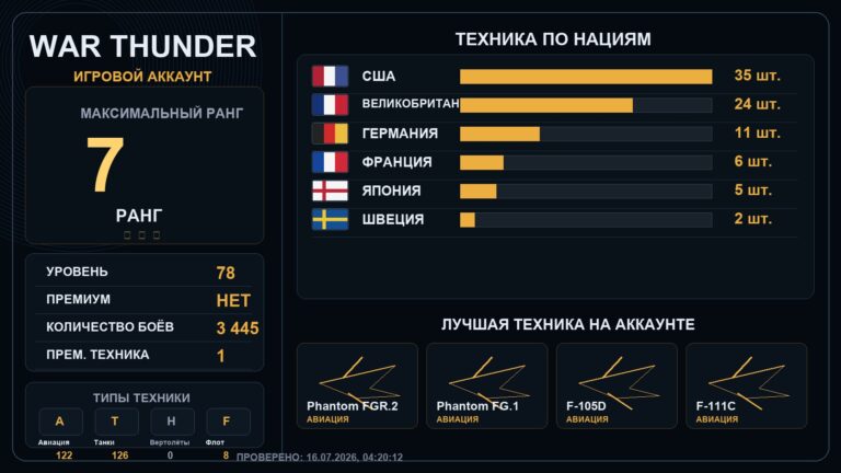 7 ранг x7 / 6 ранг x15