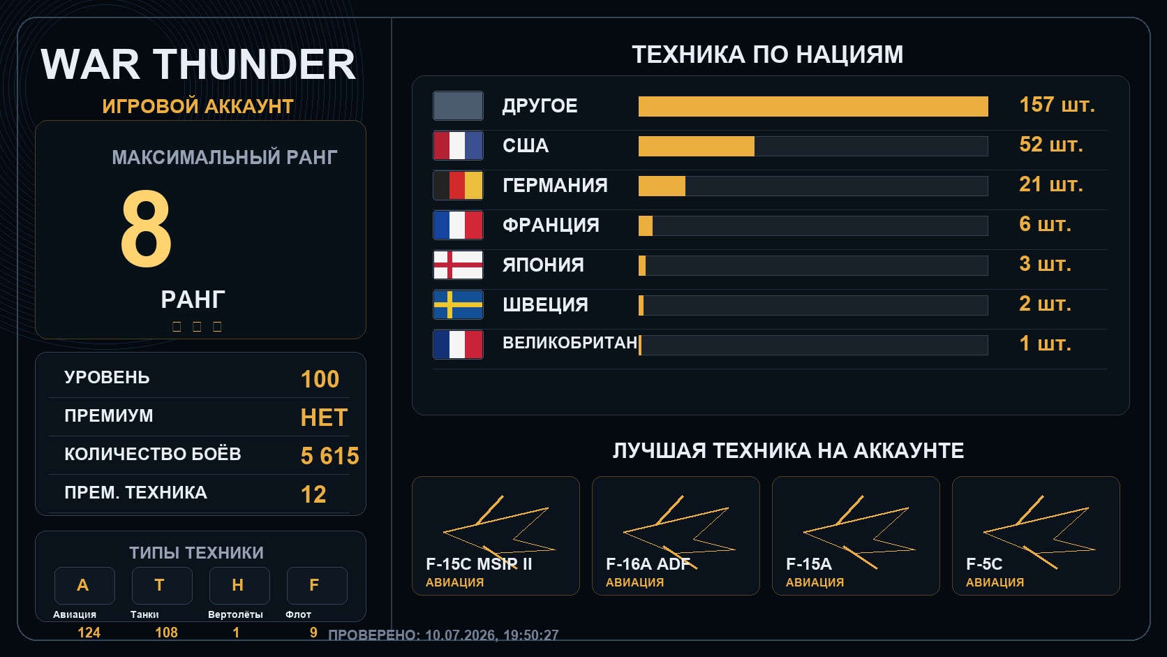 8 ранг x5 / 7 ранг x11
