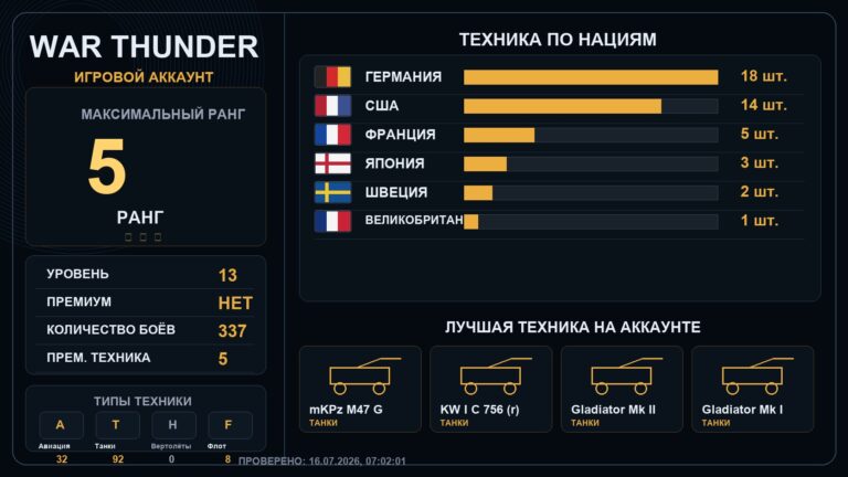 5 ранг x1
