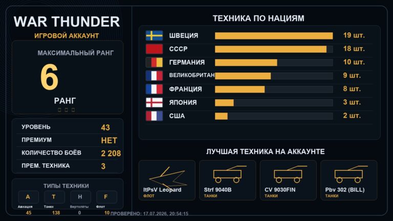 6 ранг x6 / 5 ранг x8