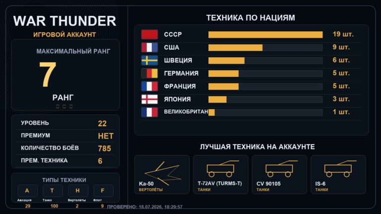 7 ранг x2 / 6 ранг x1