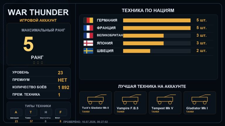 5 ранг x1 / 4 ранг x1