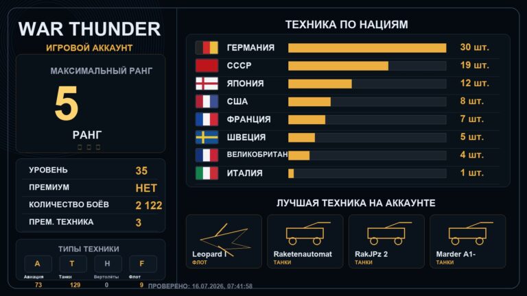 5 ранг x5 / 4 ранг x12