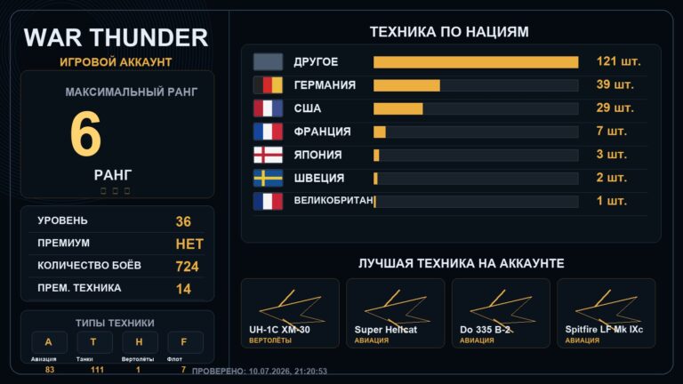 6 ранг x1 / 5 ранг x3