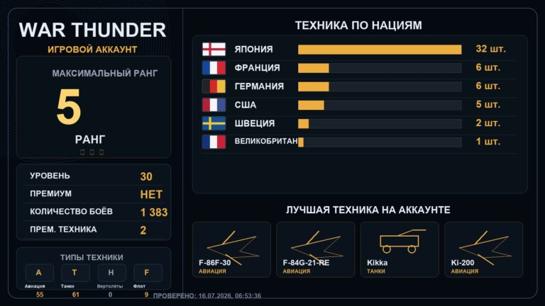 5 ранг x4 / 4 ранг x10