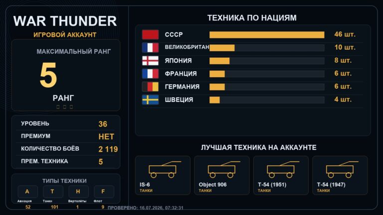 5 ранг x7 / 4 ранг x6