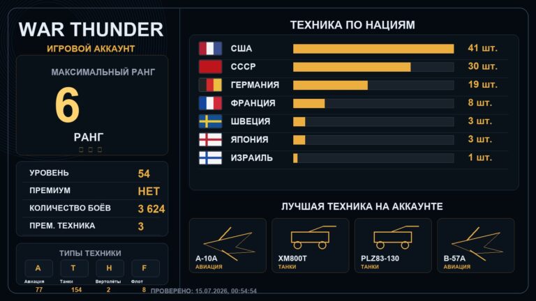 6 ранг x2 / 5 ранг x12