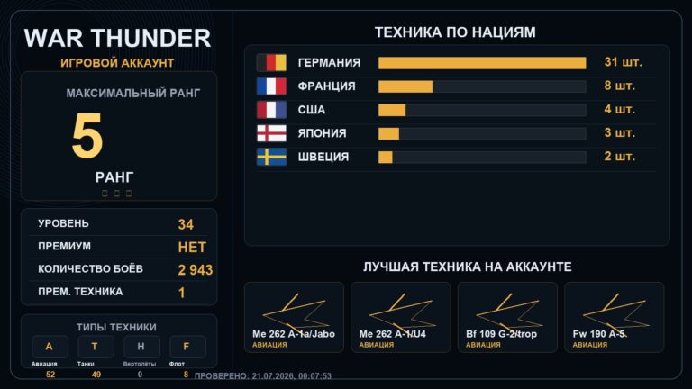5 ранг x1 / 4 ранг x6