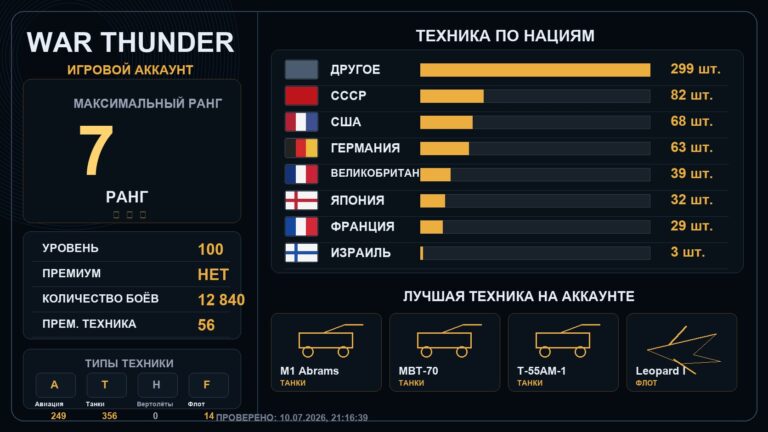 7 ранг x4 / 6 ранг x17