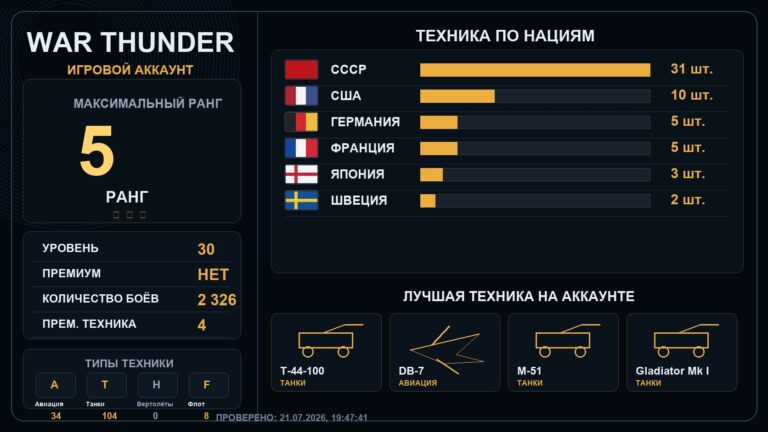 5 ранг x1 / 4 ранг x4