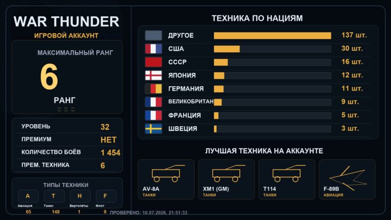 6 ранг x3 / 5 ранг x7