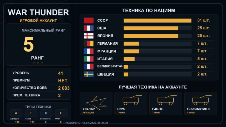 5 ранг x1 / 4 ранг x10