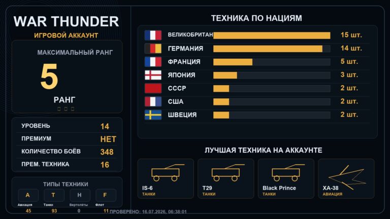 5 ранг x1 / 4 ранг x6