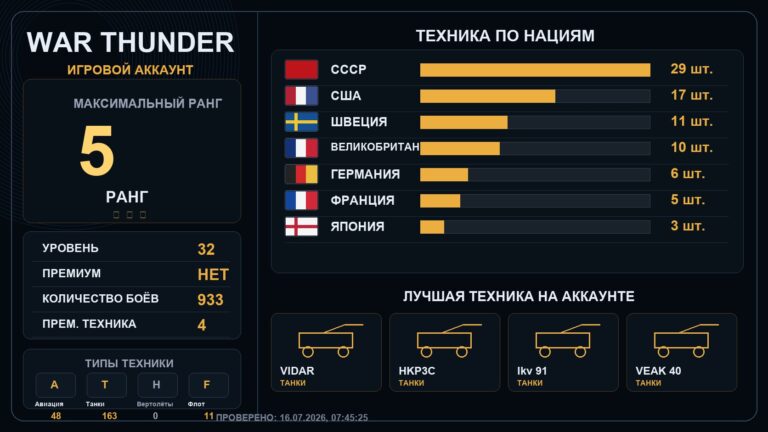 5 ранг x5 / 4 ранг x14