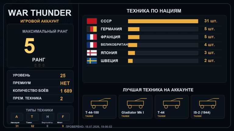5 ранг x1 / 4 ранг x3