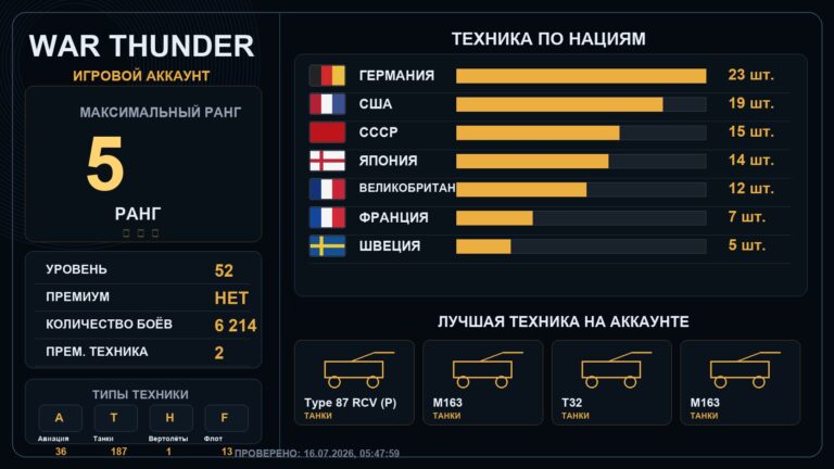 5 ранг x5 / 4 ранг x22