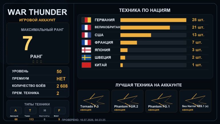 7 ранг x5 / 6 ранг x6