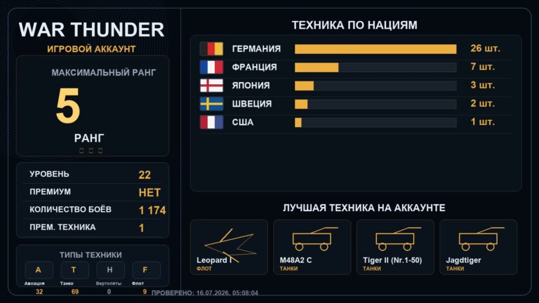 5 ранг x2 / 4 ранг x6