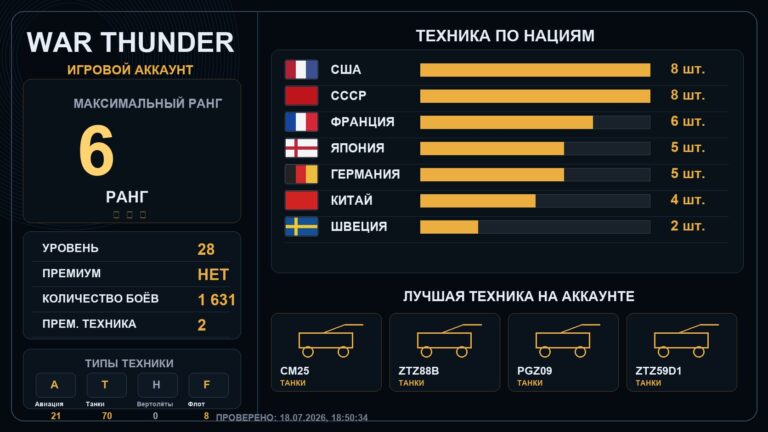 6 ранг x5 / 5 ранг x7