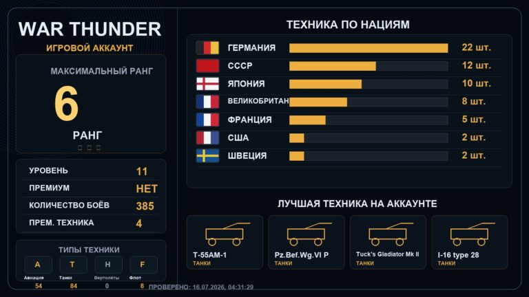 6 ранг x1