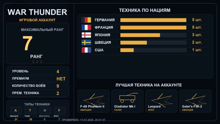 7 ранг x1