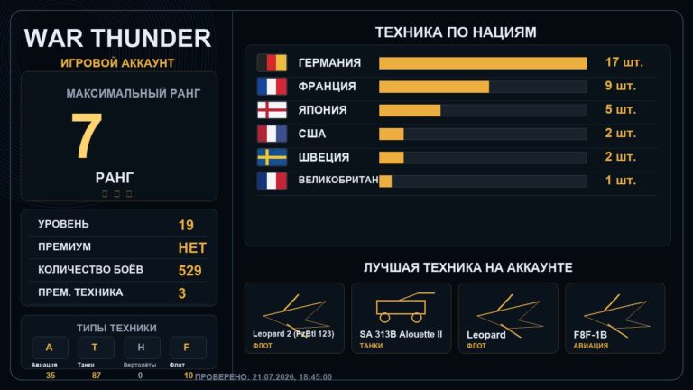 7 ранг x1