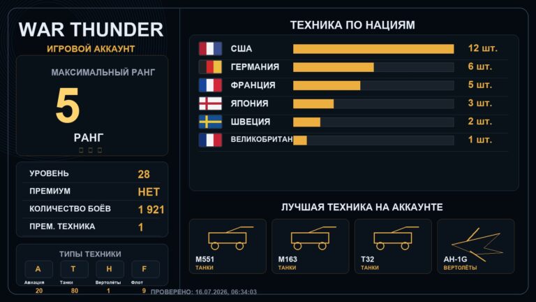 5 ранг x5 / 4 ранг x7