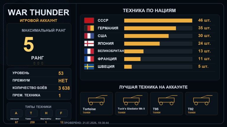 5 ранг x1 / 4 ранг x32