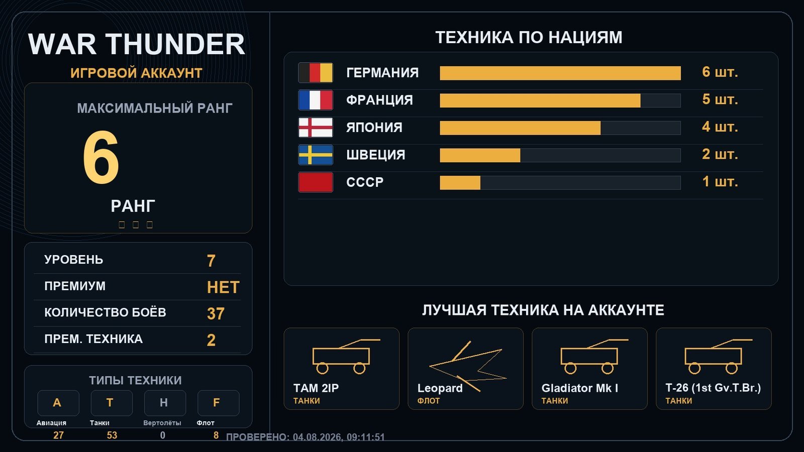 6 ранг x1