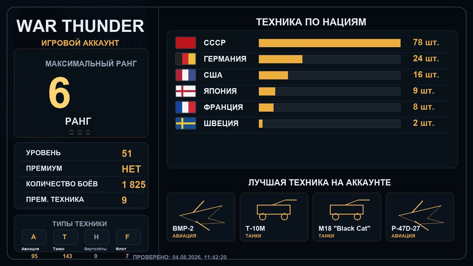6 ранг x2 / 5 ранг x14