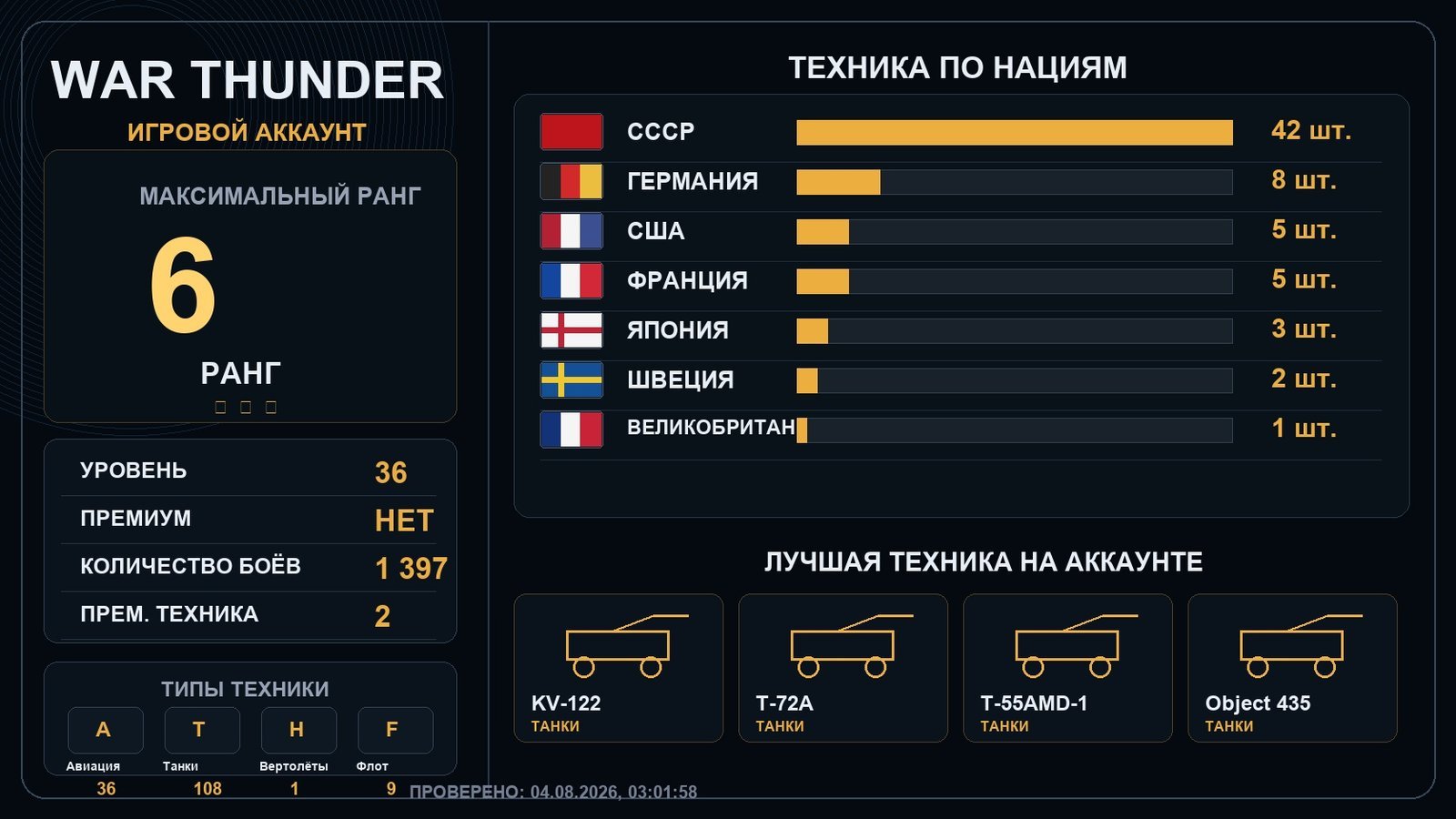 6 ранг x7 / 5 ранг x7