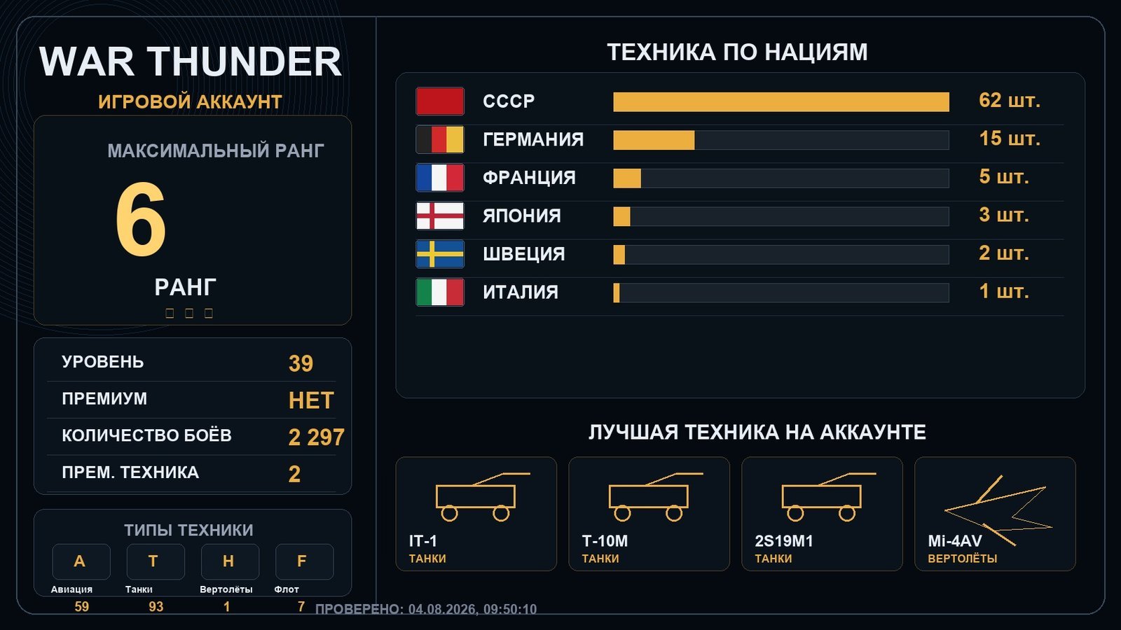 6 ранг x2 / 5 ранг x13
