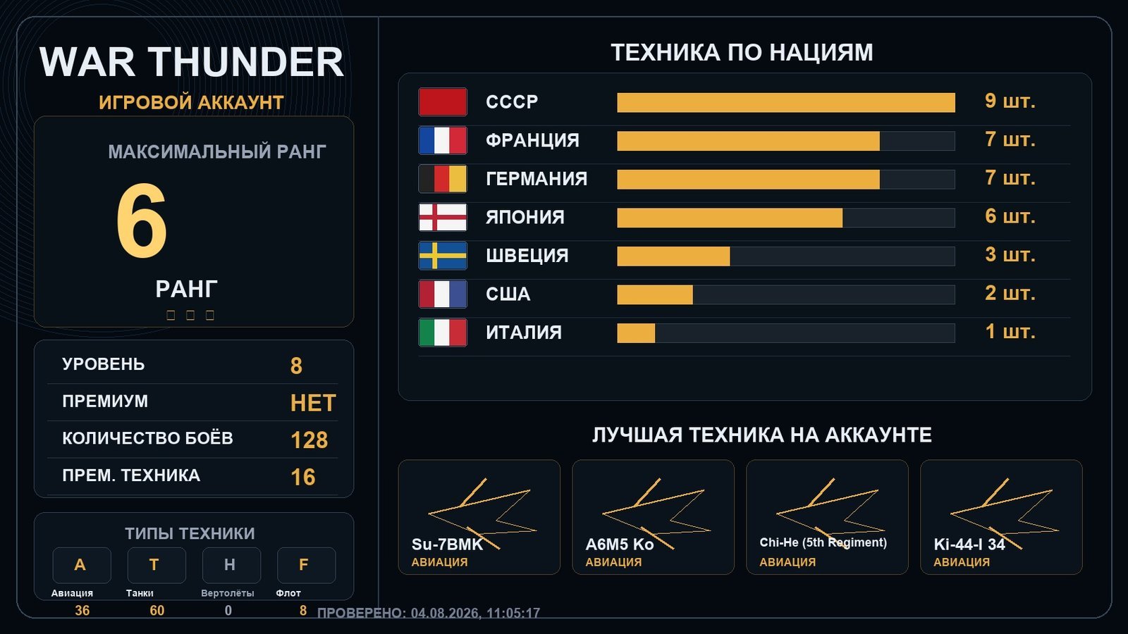 6 ранг x1