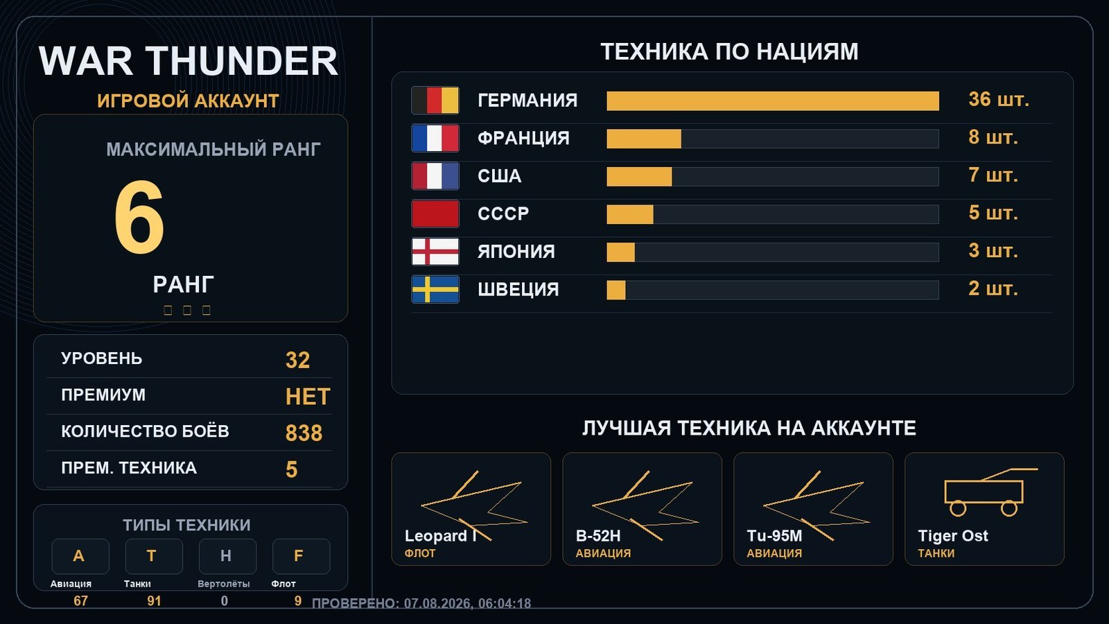6 ранг x2 / 5 ранг x4