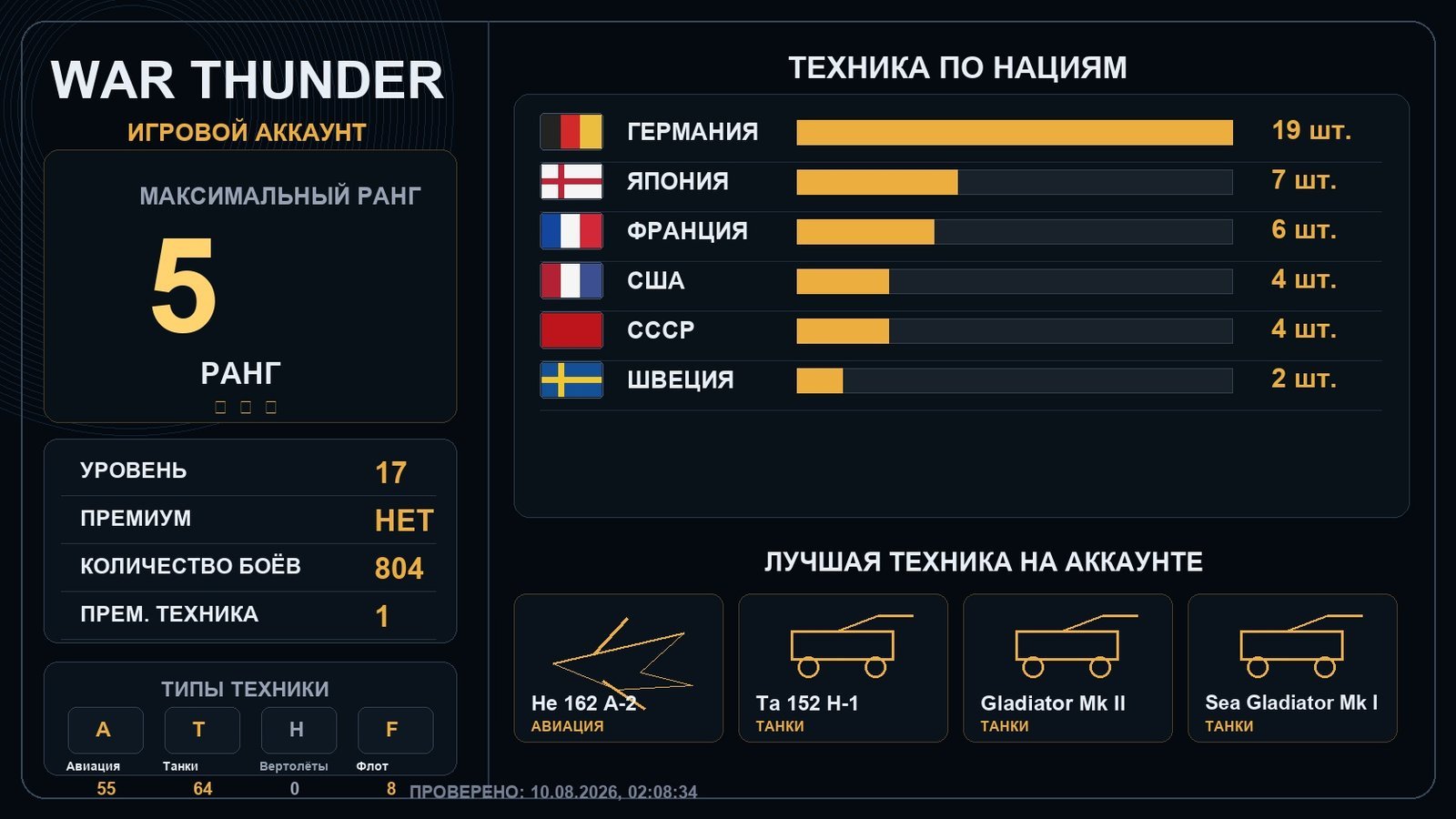 5 ранг x1 / 4 ранг x6