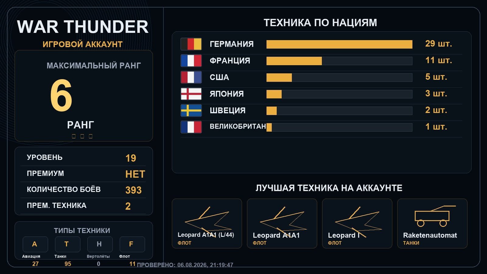 6 ранг x2 / 5 ранг x6