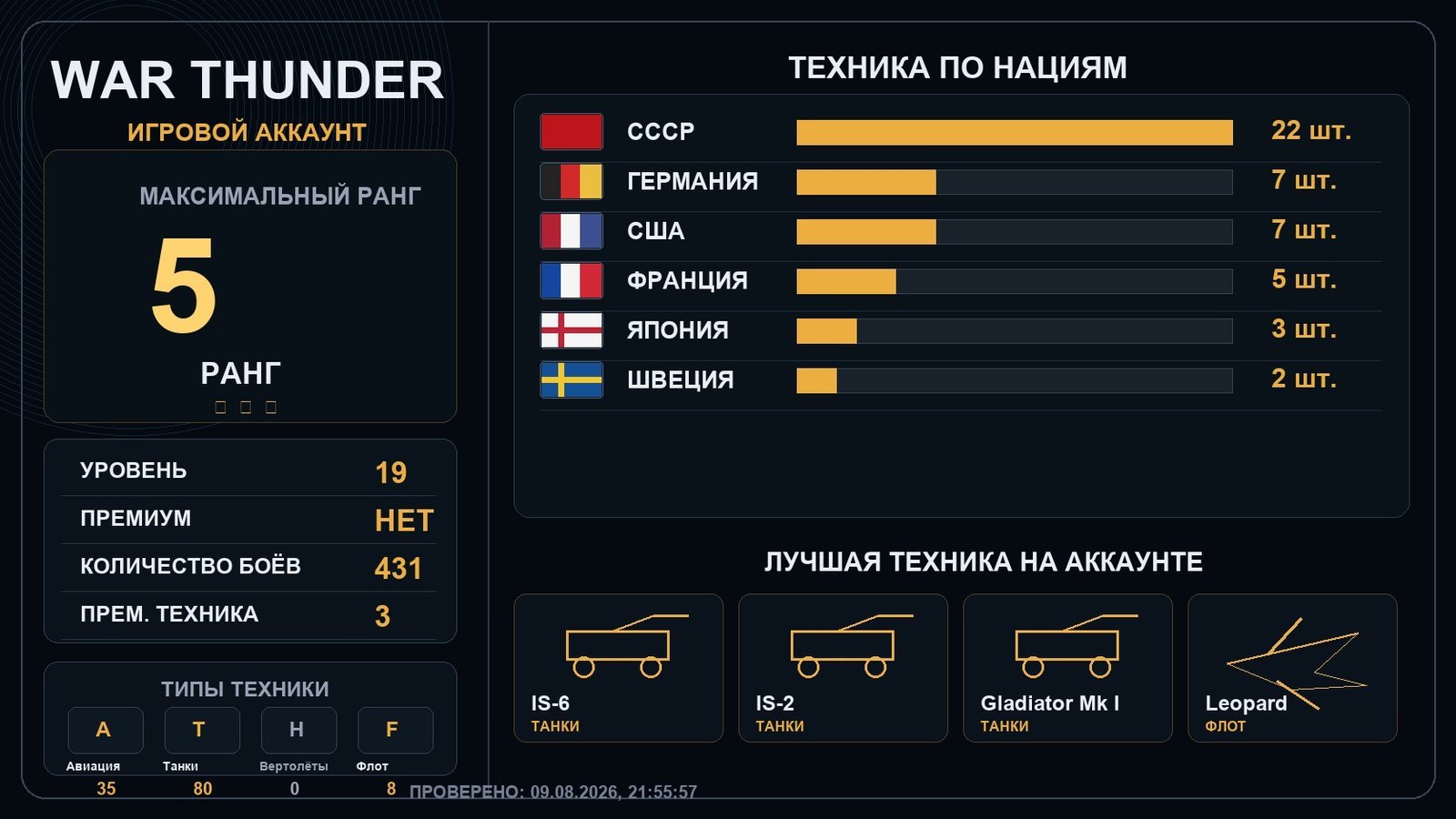 5 ранг x1 / 4 ранг x1