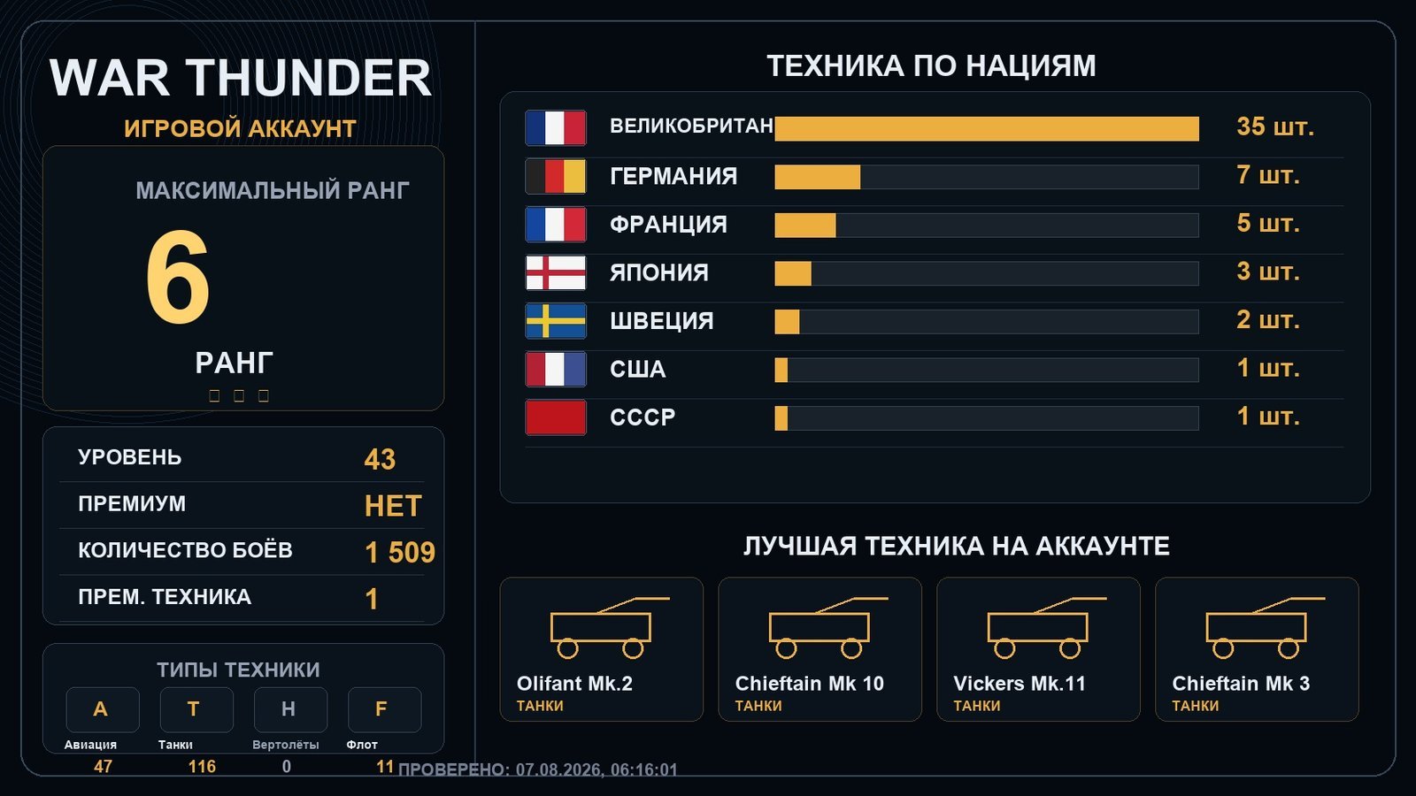 6 ранг x5 / 5 ранг x10