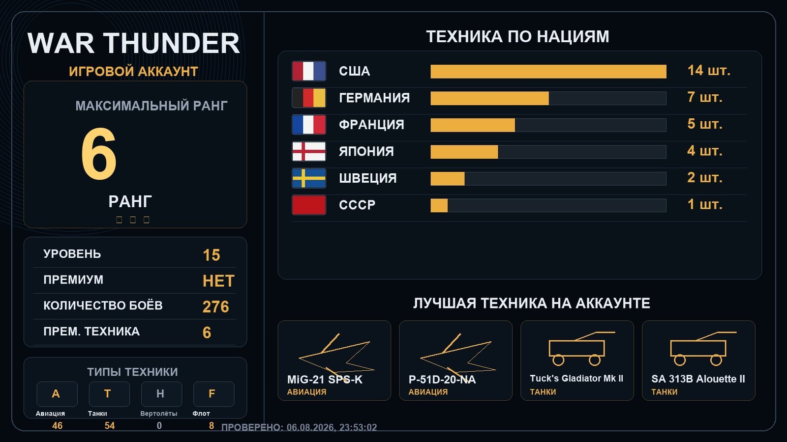 6 ранг x1 / 5 ранг x1