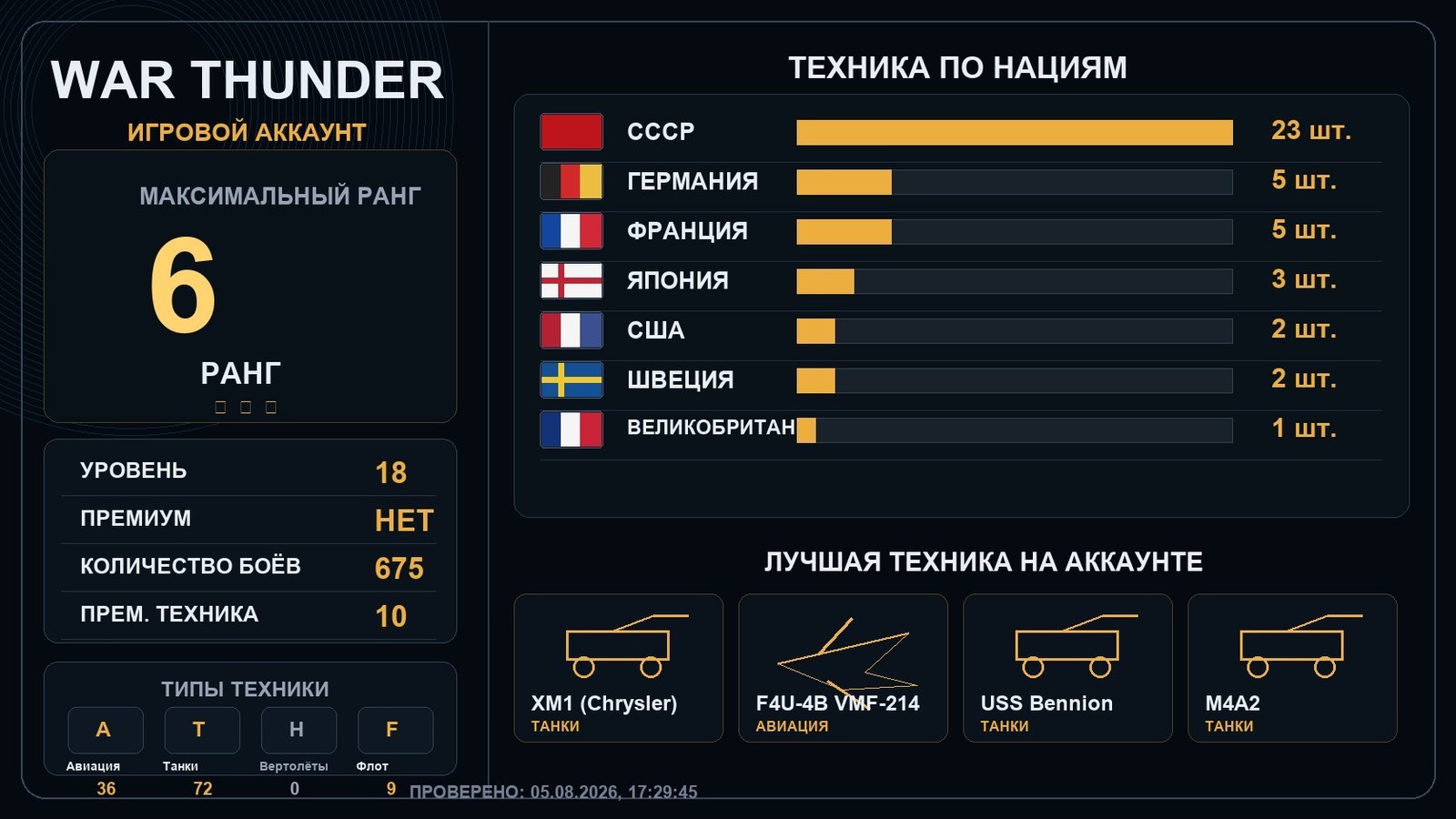 6 ранг x1