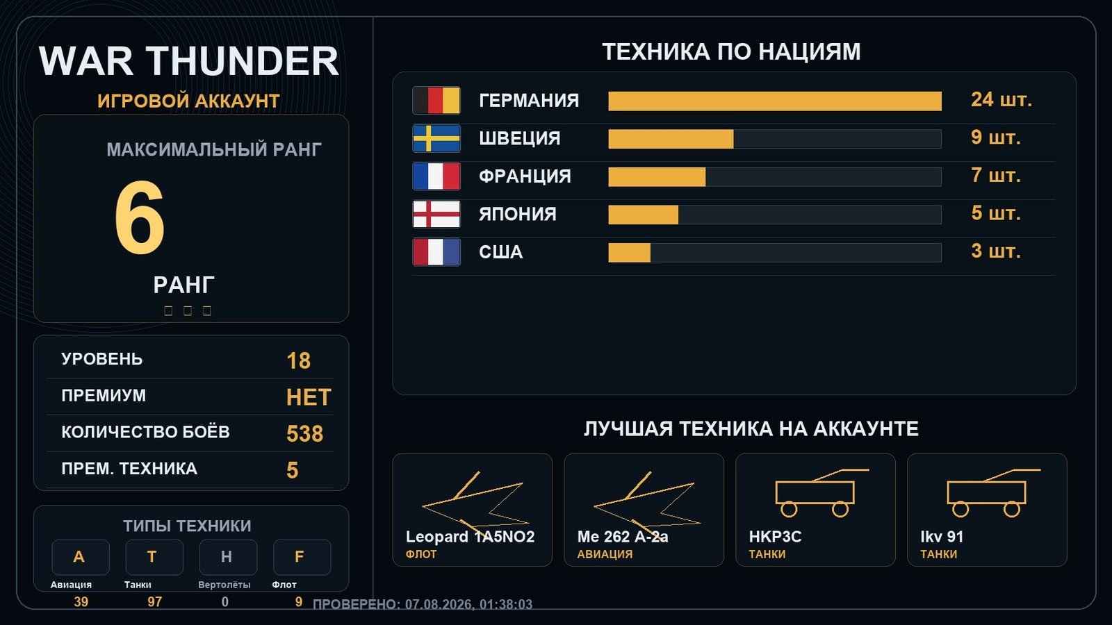 6 ранг x1 / 5 ранг x3